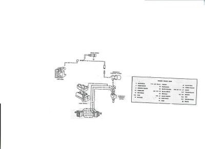 The Care and Feeding of Ponies: 1965 and 1966 Mustang emergency flashers