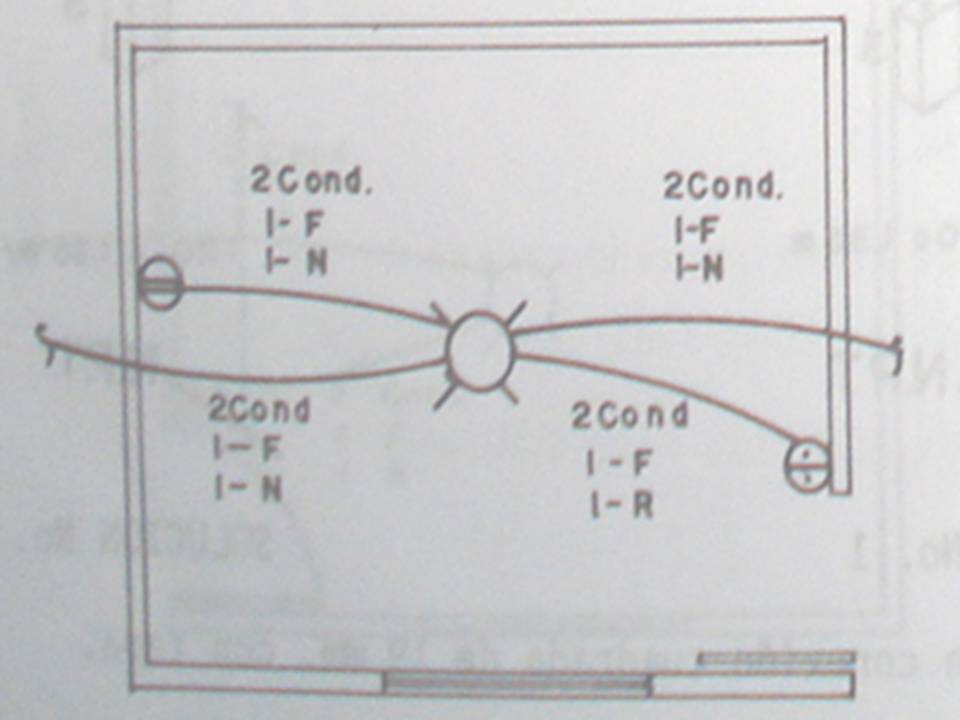 FUERZA Y ALUMBRADO: DIAGRAMAS ELECTRICOS BASICOS
