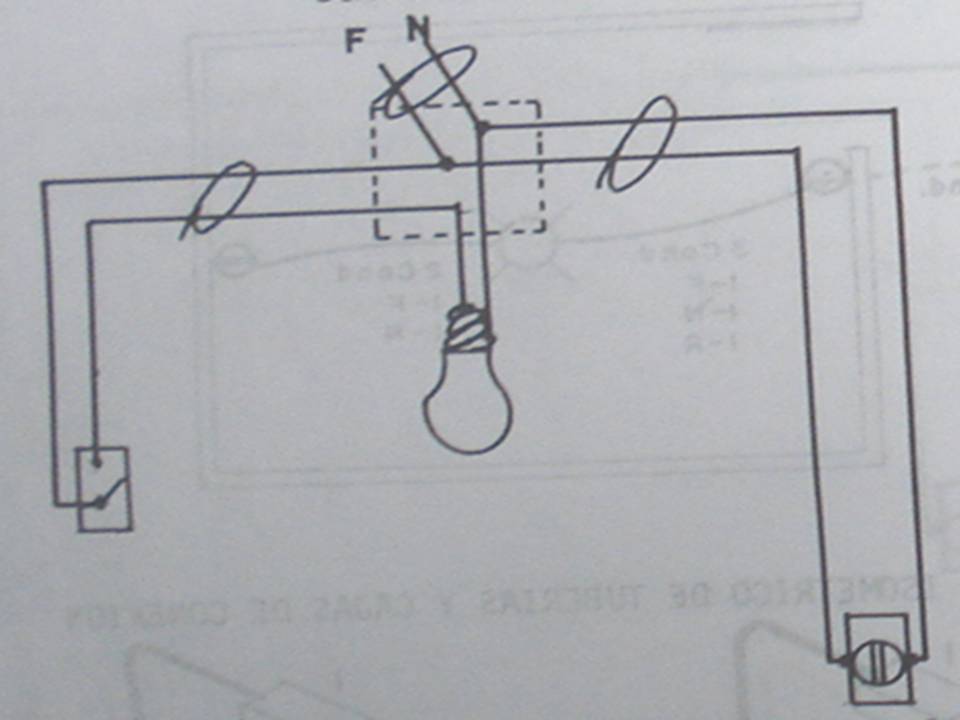 FUERZA Y ALUMBRADO: DIAGRAMAS ELECTRICOS BASICOS