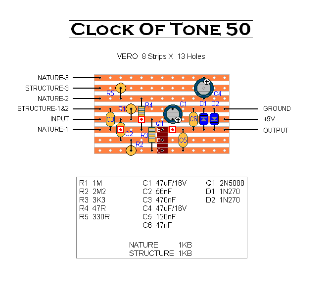 COT 50  Lovepedal (Hand Wired中空配線) Lovepedal COT50を自作！久々にエフェクター自作を楽しむ