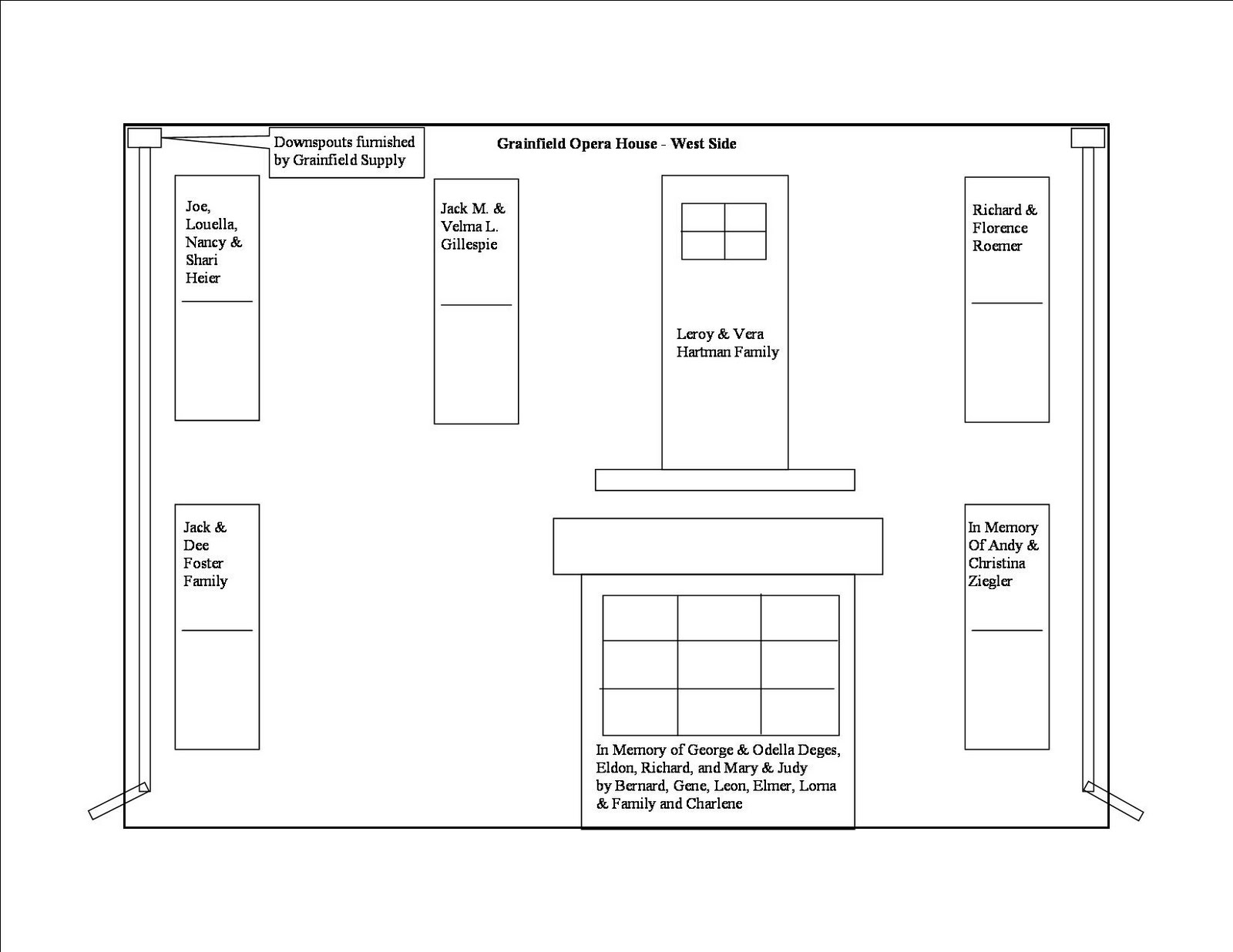 Grainfield Rural High School Alumni 20080907