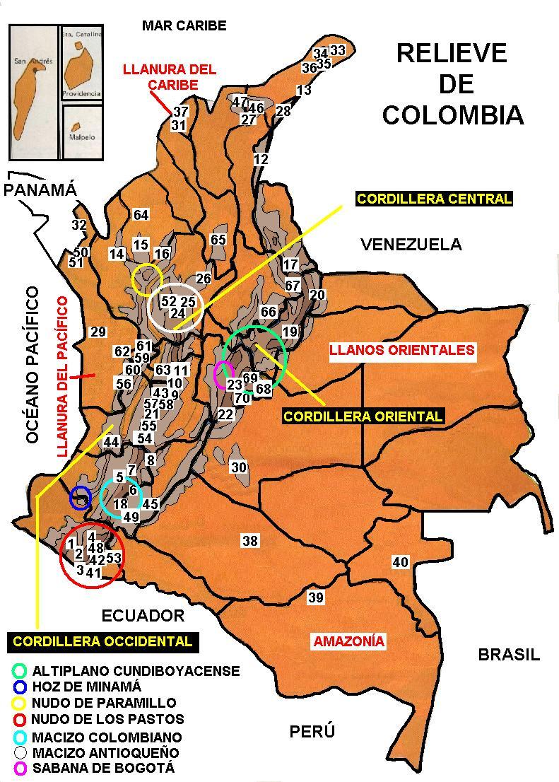 Mi país Colombia Geografia de Colombia Mi país Colombia Geografia de Colombia