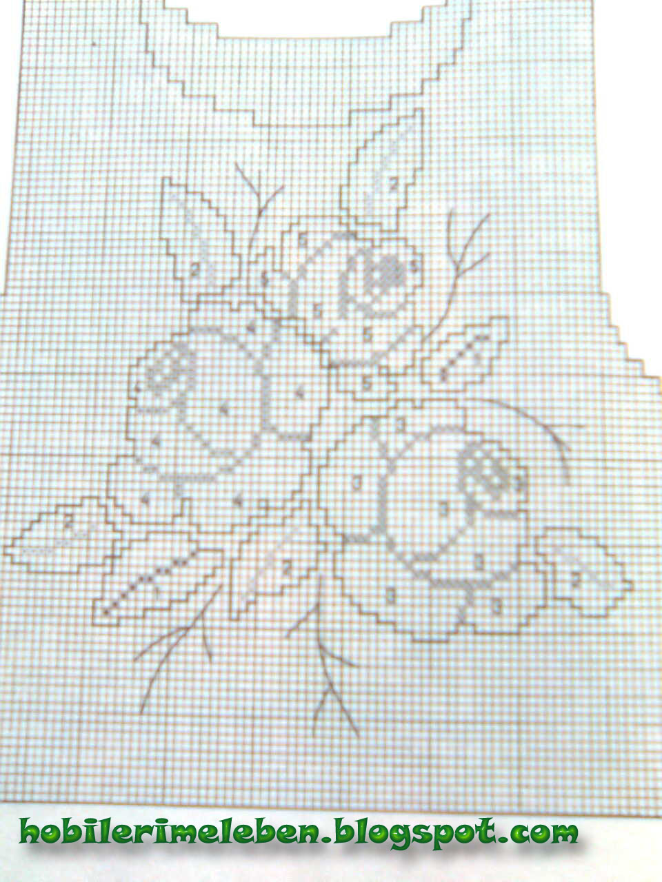 [GÃ¶rÃ¼ntÃ¼250.jpg]