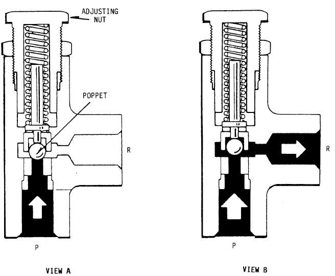 Electromechanics in action: October 2010