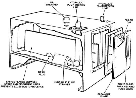 Electromechanics in action: Where did the fluid go?
