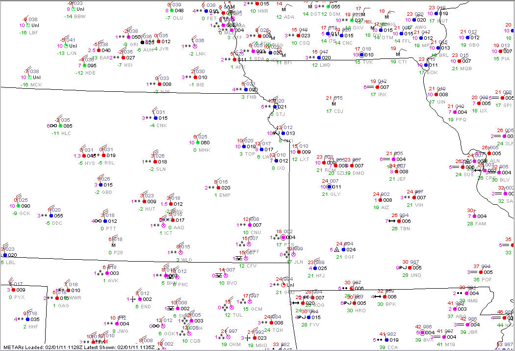 Kansas City Mo Weather