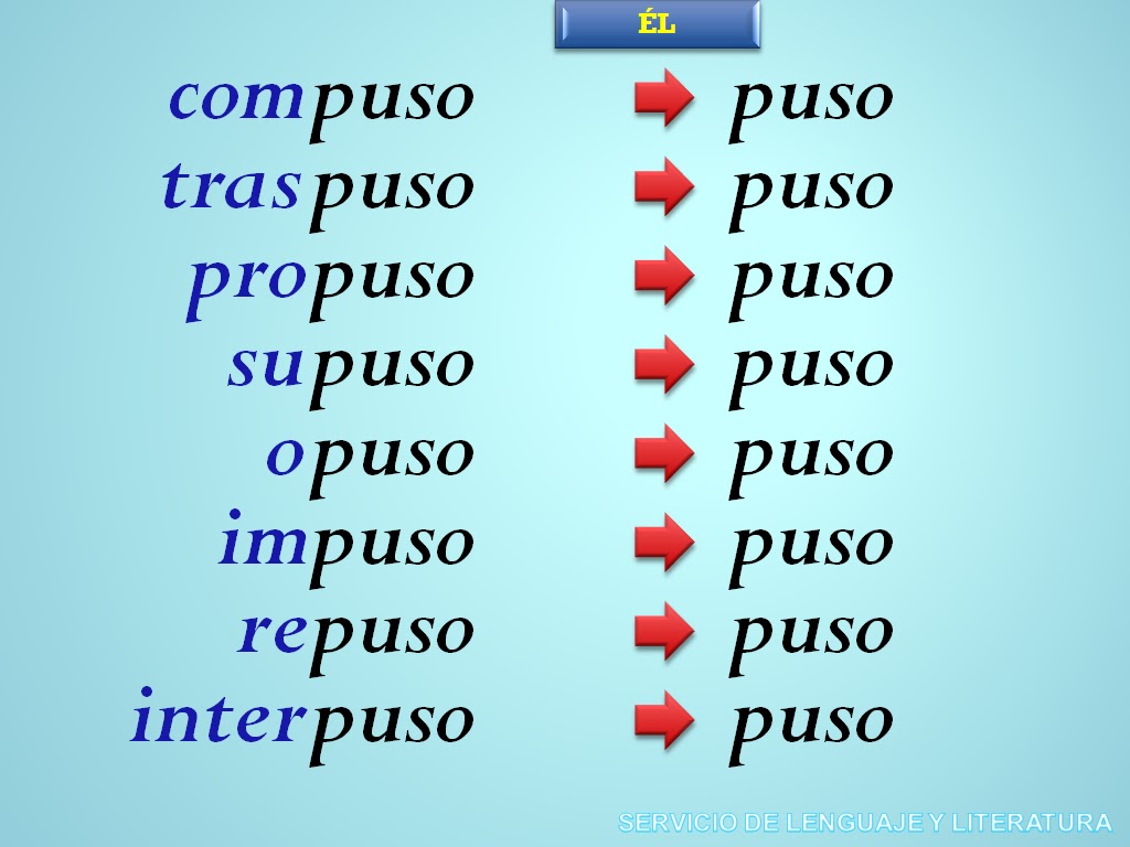 SERVICIO EDUCATIVO EN LENGUAJE Y LITERATURA: CONJUGACIÓN DE VERBOS