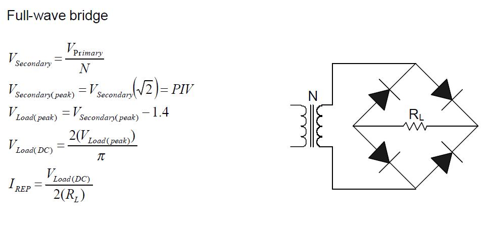 MvM-eXperts: Electronics lab experiments-rectifier equations