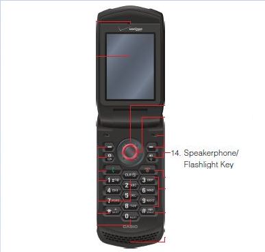 The Casio G'Zone Ravine: How to use the Flashlight Function on the ...