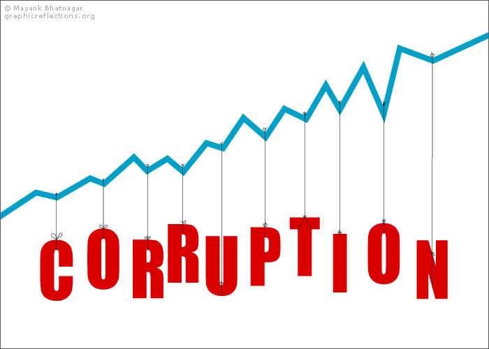 [pic+corruption.gif]
