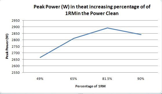 [power-clean-(w).gif]