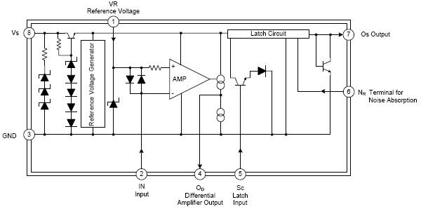 Electronic Integrated Circuits ( ICs ): EARTH LEAKAGE CURRENT DETECTOR ICs