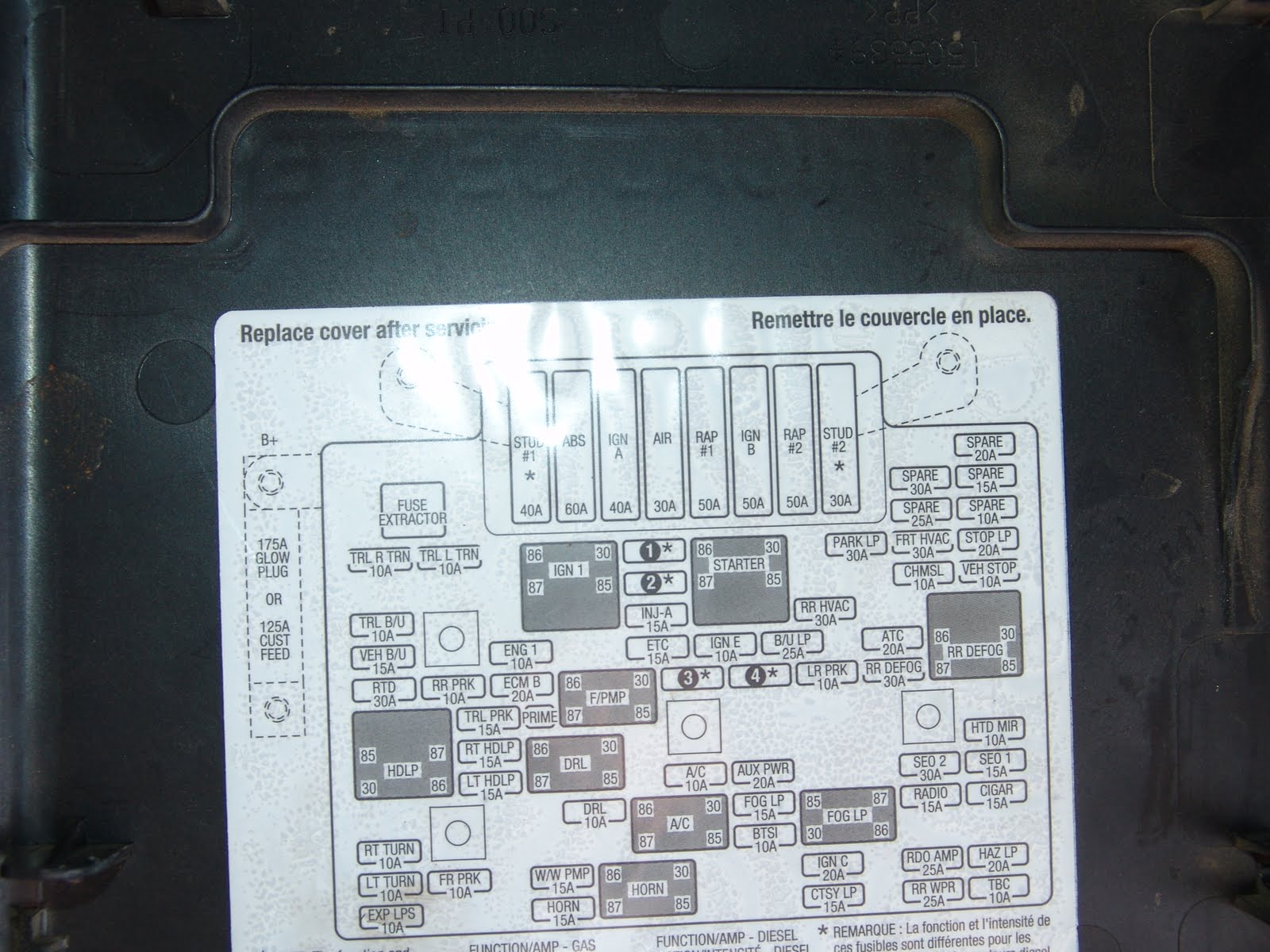 Kenworth w900 fuse box diagram