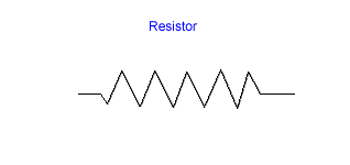 Resistor Resistor