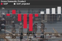 [gdp_D_20090731103730.jpg]