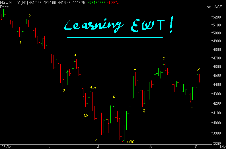 [NSE+NIFTY.PNG]