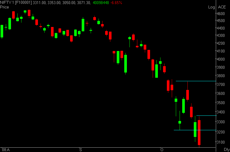 [NIFTY+1.PNG]
