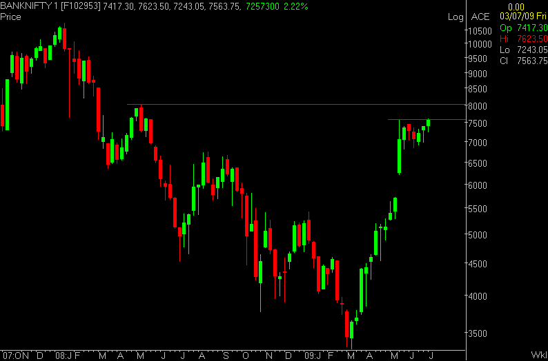 [BANKNIFTY+1.PNG]