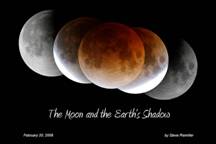 The Moon and Earth' Shadow