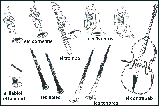 Ver imagen de origen Resultado de imagen de instruments de la cobla