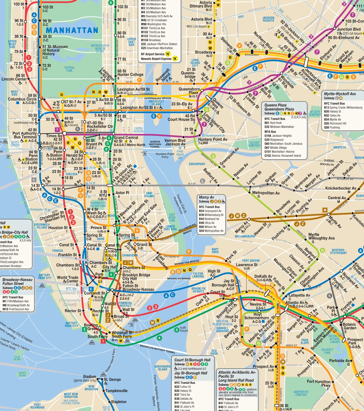 The Bimillennial Man Nyc Subway Survival Guide Part 3
