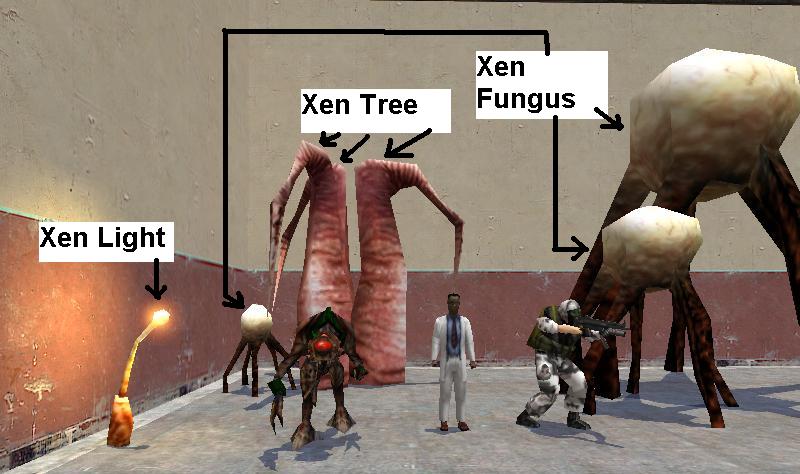 Alienígenas de Xen: 