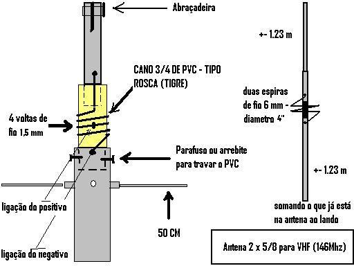 Antena 2 x 5/8 para VHF