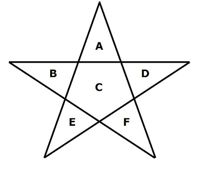 The Puzzle Page: Star Spangled Triangles