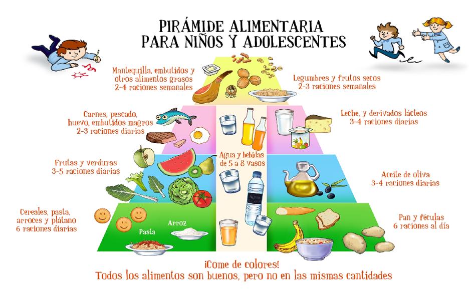 [Pirámide.jpg]
