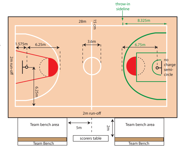 Basketball Court - Name Of Sport