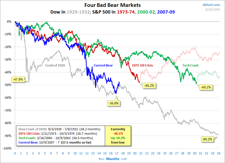 [four-bears-large.gif]