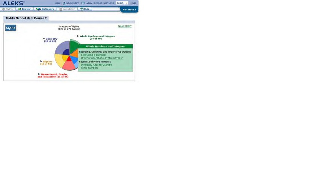 Pondering on the Prairie Aleks Assessment & Learning in Knowledge