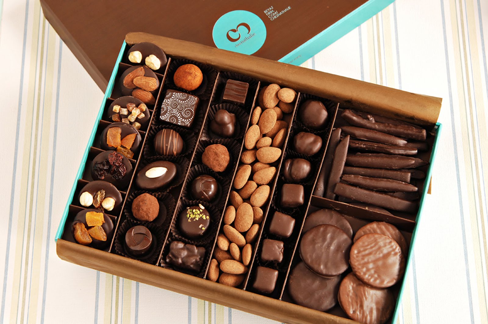 Lezzet Dedektifleri Bayram çikolatanız Chez Nathalie’den!