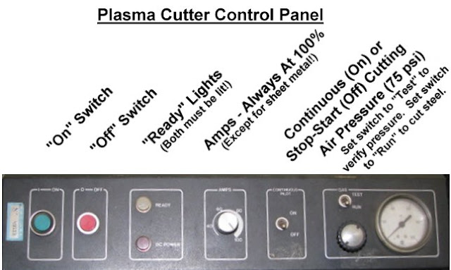 Railway Bob's Railway Restorations: Cutting Steel With The Plasma