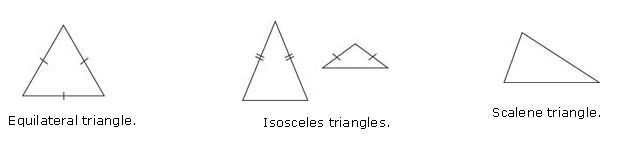 Classifying Triangles by Sides or Angles | Math Tutoring
