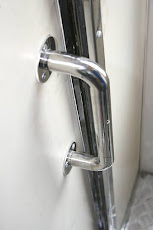 HANDLE COLLECTIONS