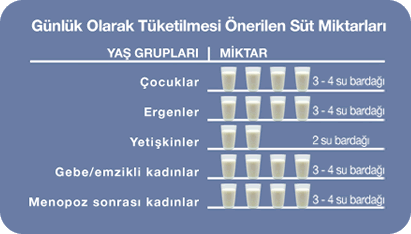 [osteoporoz+için+süt.gif]