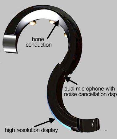 If It's Hip, It's Here (Archives): Hot New Hi-Tech Jewelry: The O.R.B ...