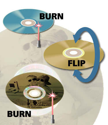 [lightscribe-burn-flip-burn-image.jpg]