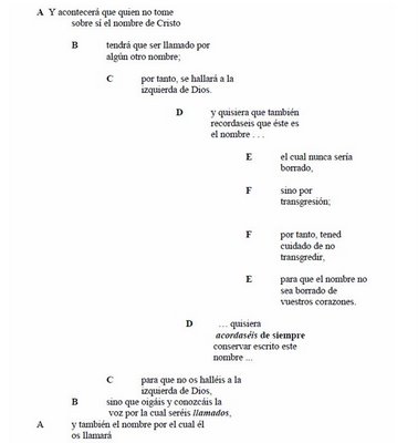 Quiasmos en El Libro de Mormón (Alma 36)