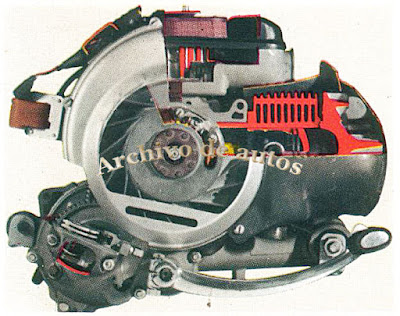 Vespa Primavera versiones, importada Argentina