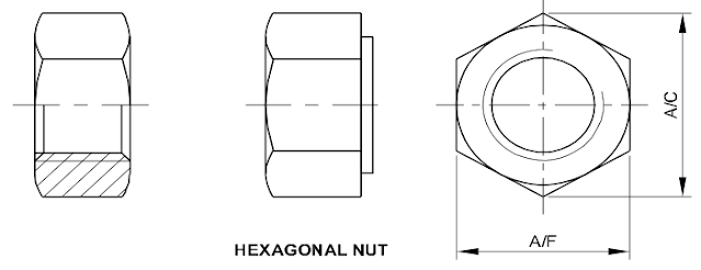 Hexagonal nut