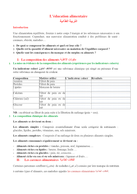 L’éducation alimentaire et la digestion 3AC élève svt maroc