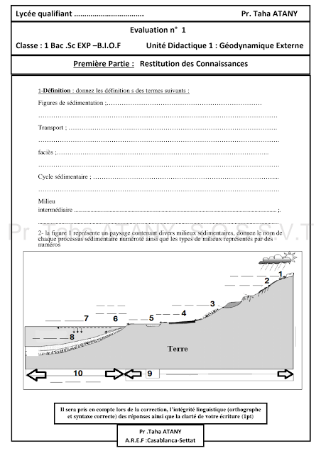 Evaluation n° 1 Unité Didactique 1 : Géodynamique Externe 1Bac sciences expérimentales BIOF