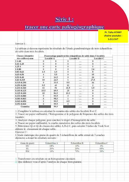 exercices carte paléogéographie pdf Géodynamique Externe 1Bac sciences expérimentales BIOF