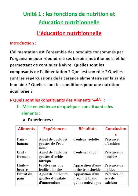 cours L’éducation alimentaire 3ac svt maroc