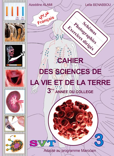 Schémas svt 3ac Azeddine ALAMI