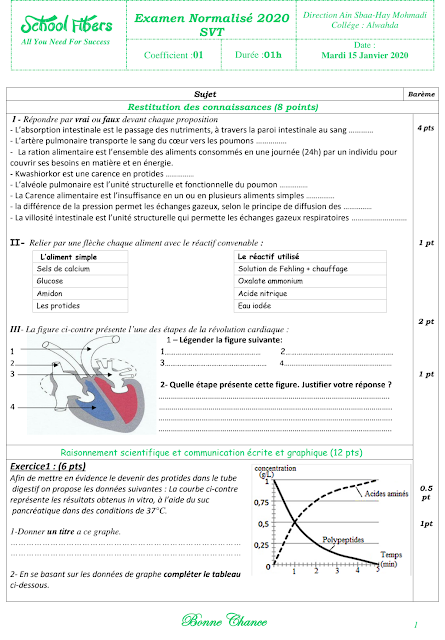 Examens Locaux Normalisé SVT 3AC 2020