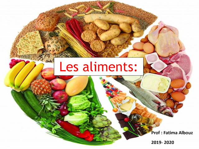 les fonctions de nutrition et l'éducation nutritionnelle 3ac svt