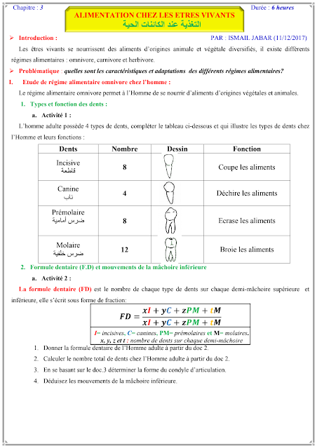 ALIMENTATION CHEZ LES ETRES VIVANTS 1ac svt pdf